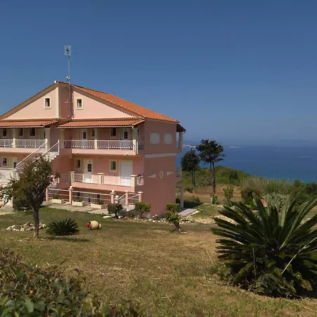 Panorama View